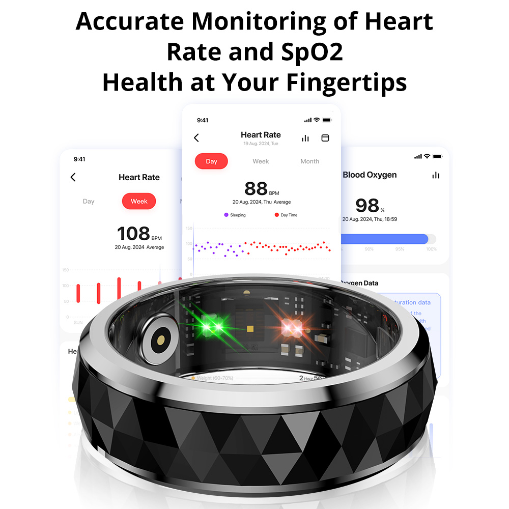 2024 COLMI 남성용 스마트 링, 피젯 스피너 불 - Smart Ring Health 리뷰 및 가격