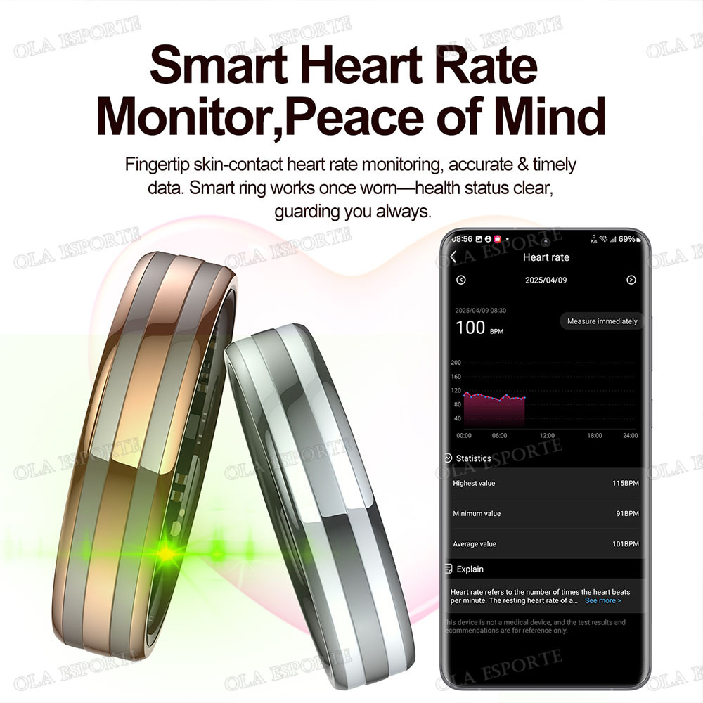 제스처 감지 스마트 링 아웃도어 방수 스마트링 실시간  - Smart Ring Health 리뷰 및 가격