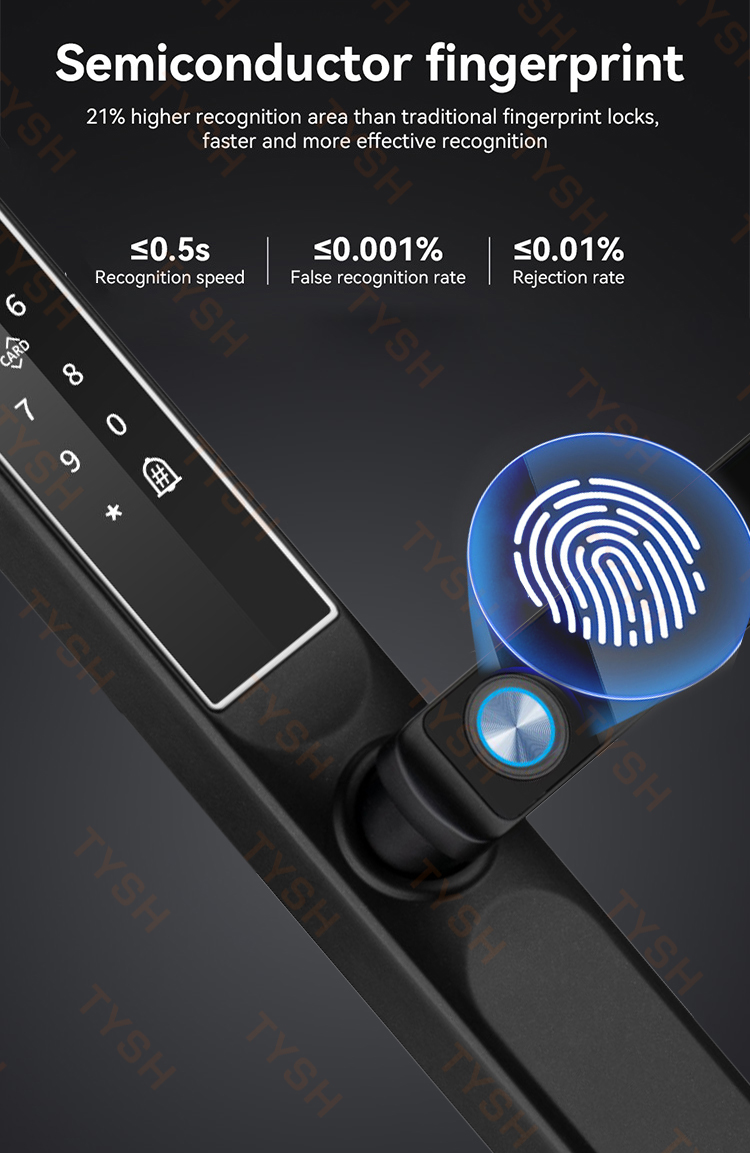 투야 앱 지문 도어락 코드 카드 키 스마트 도어락 보안 - Unique Electronics Gadgets 리뷰 및 가격