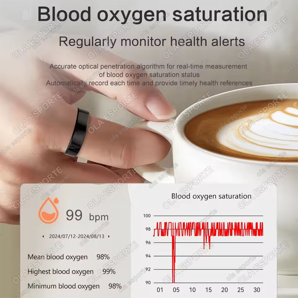 새로운 5ATM 스마트 링 GPS 트래커 심박수 혈압  - Smart Ring Health 리뷰 및 가격