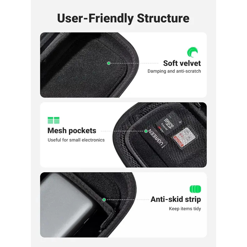 오리지널 유그린 여행용 액세서리 가방 휴대용 케이블 정 - Electronics Gadgets Bag 리뷰 및 가격