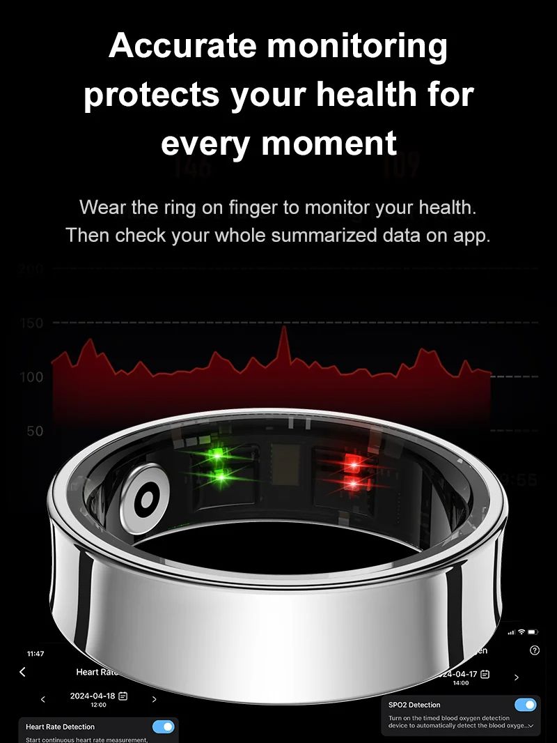 새로운 스마트 링 R09 건강 모니터 멀티 스포츠 모드 - Smart Ring Health 리뷰 및 가격